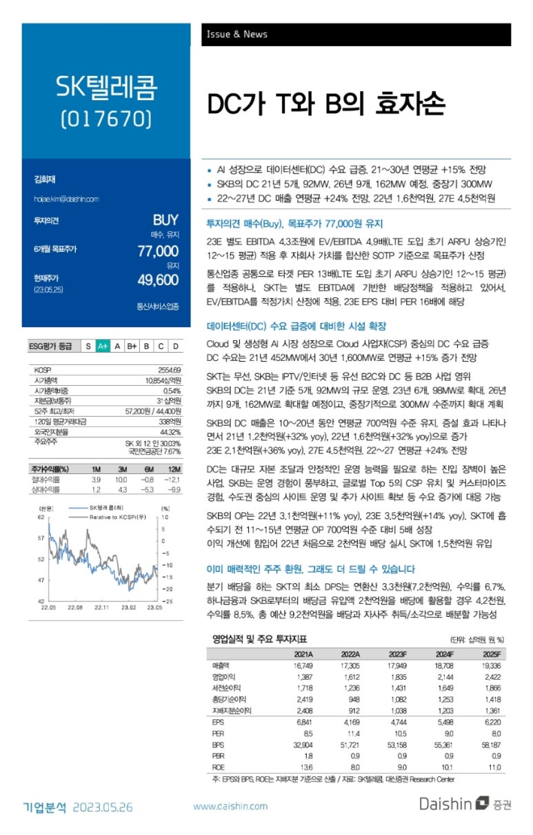 DC텔레콤 이미지
