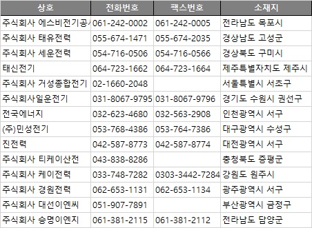 경원이엔지 이미지