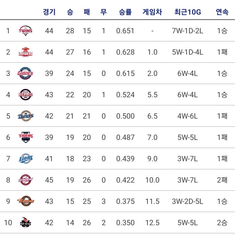 탑참치 이미지