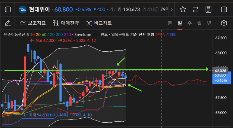 우주전자 이미지