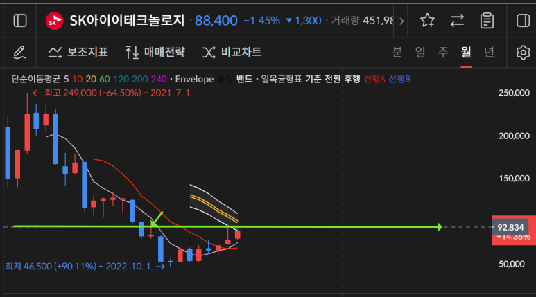 우주전자 이미지