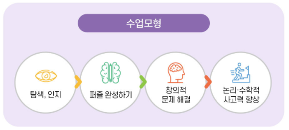 퍼즐스페이스 이미지