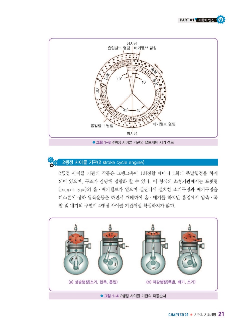 단원자동차정비 이미지