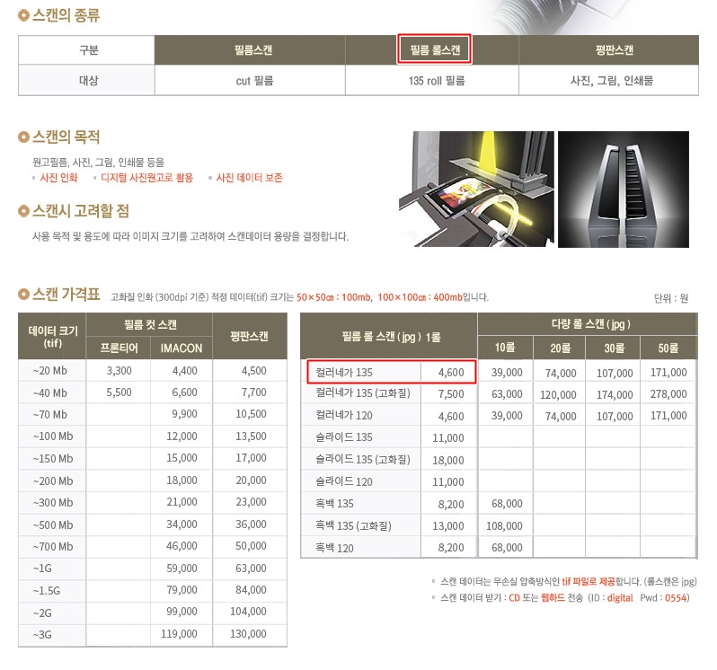 디지탈포토피아 이미지