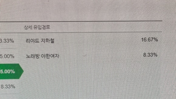 도우미노래빠 이미지