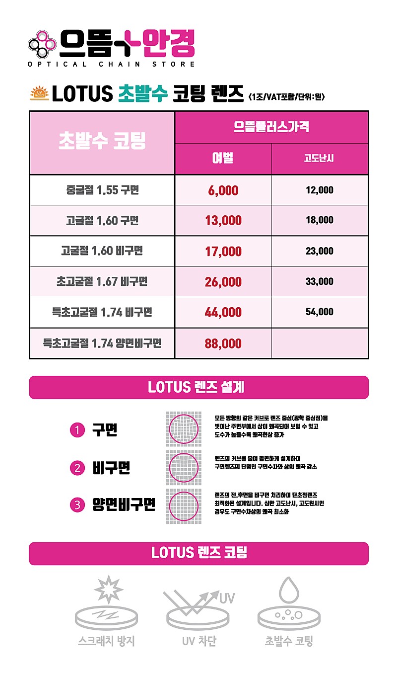 더으뜸덕소점 이미지