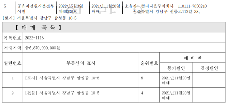 컴퍼니온 주식회사 이미지