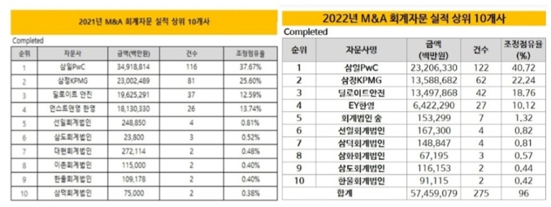 더로컬법인 이미지