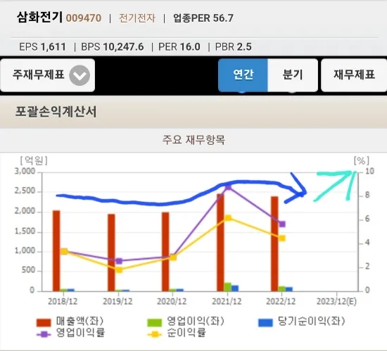 삼화컴퓨터 이미지