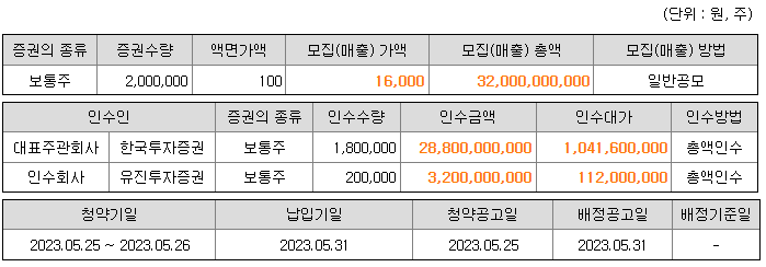 대흥화장품 이미지