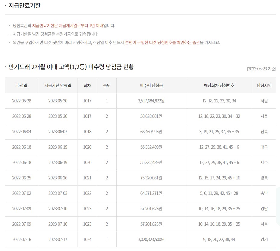 행복로또판매점 이미지