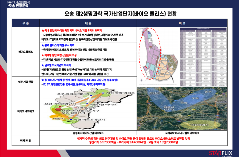 스타메디칼 이미지