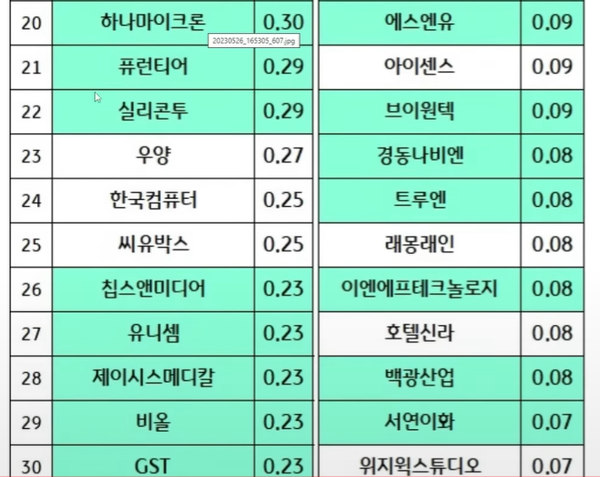 (주)코리아동진 이미지
