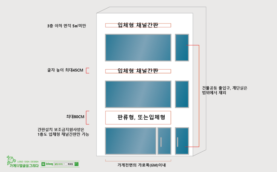 베르아즈 이미지