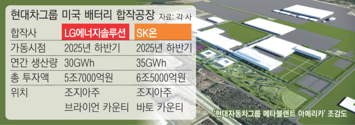 (주)아진그룹 이미지