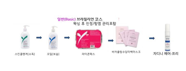루비왁싱스킨 이미지