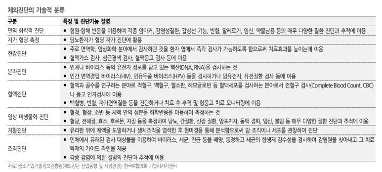 주가향 이미지