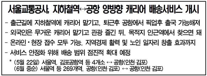 광주공항렌트패스 이미지