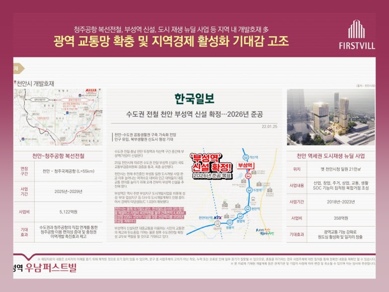 부성태양 이미지