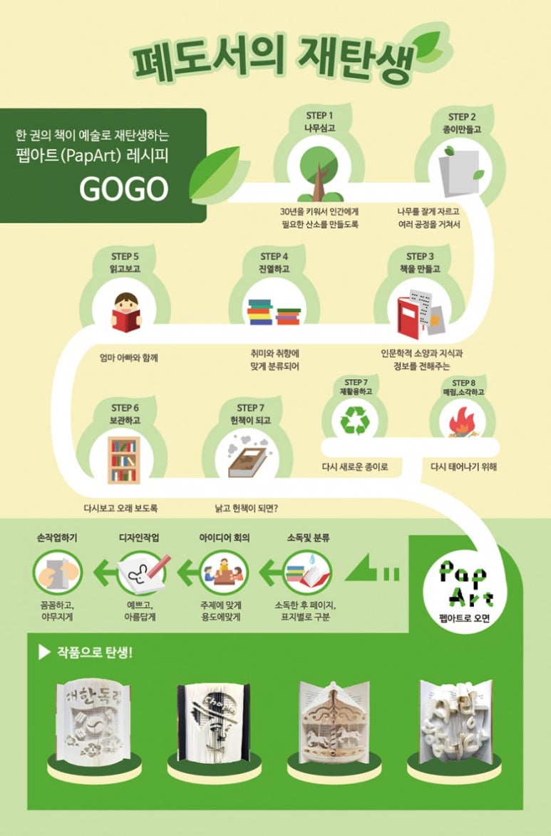 안산여성인력개발센터 이미지