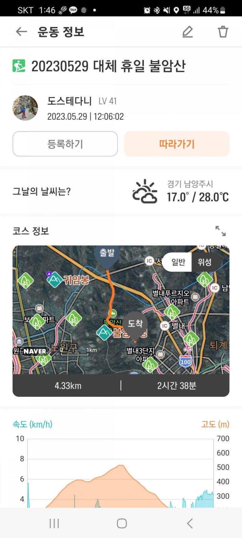 온:담 이미지