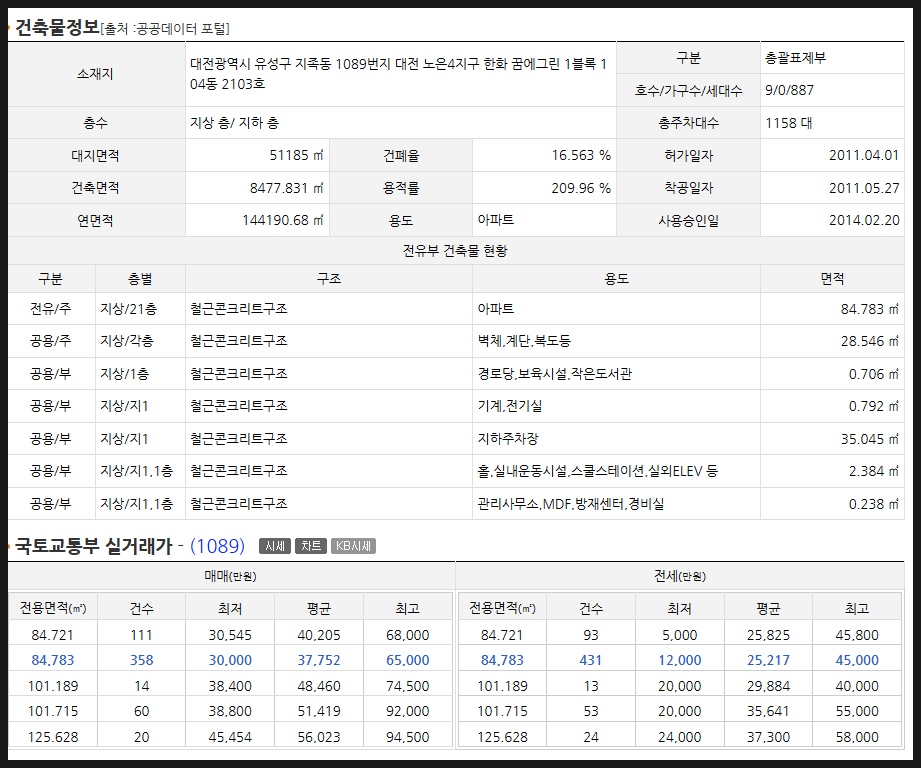 반석세탁소 이미지