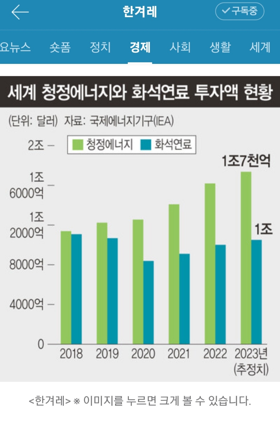 태양석유 이미지