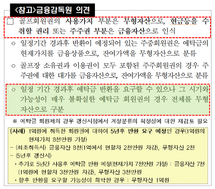(주)하나회원권거래소 이미지