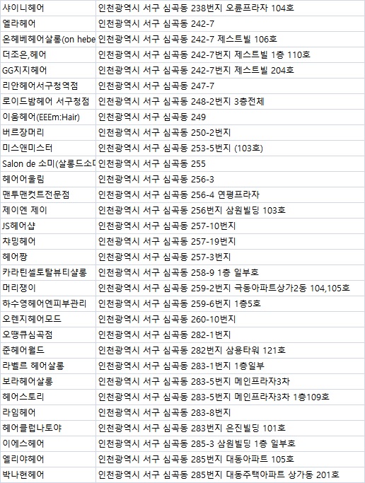 신영헤어샵 이미지