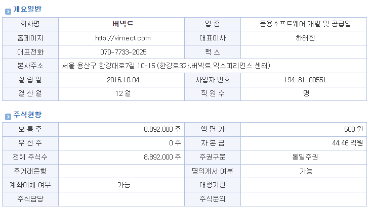 메디비바 이미지