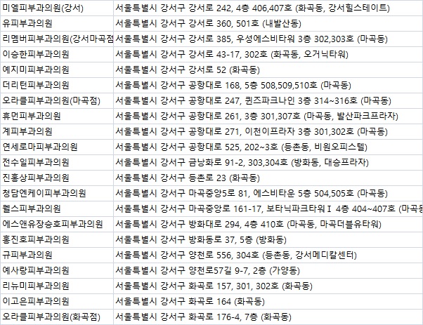 예사랑피부과의원 이미지