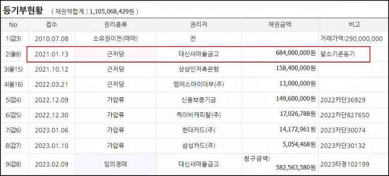 주식회사 롯데수성 이미지