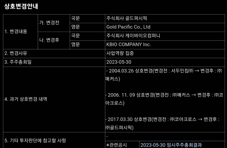 (주)케이1컴퍼니 이미지