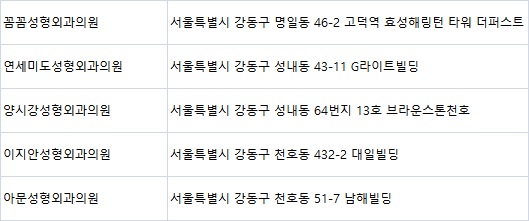 아문성형외과의원 이미지