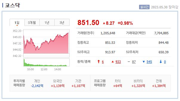 (주) 엔텔스 이미지