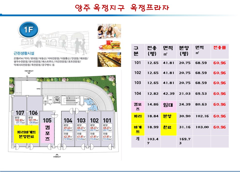 컴포즈커피옥정 이미지