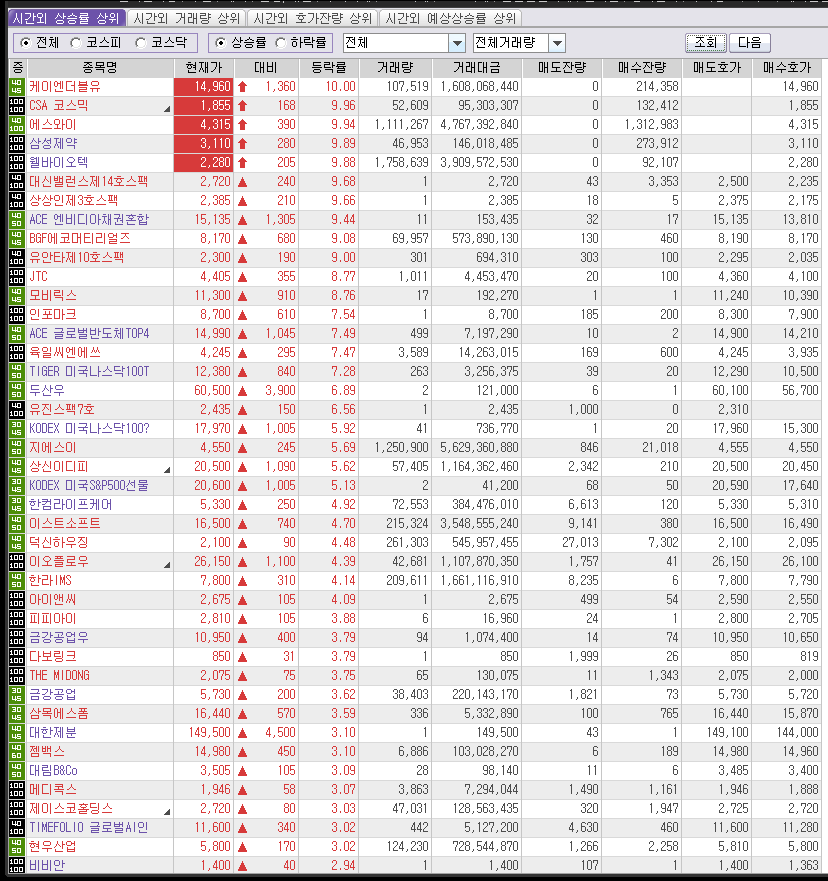 웰바이오텍 주식회사 이미지