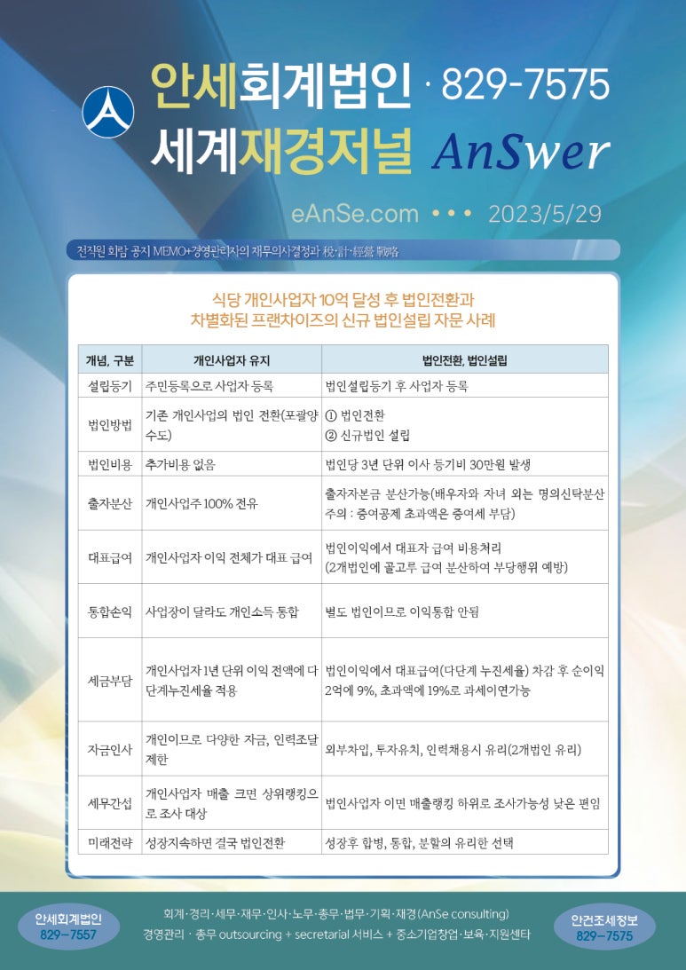 안세회계세무컨설팅 이미지