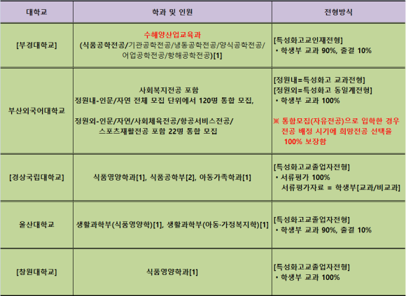 영학식품 이미지