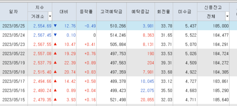 나우씨에스 이미지