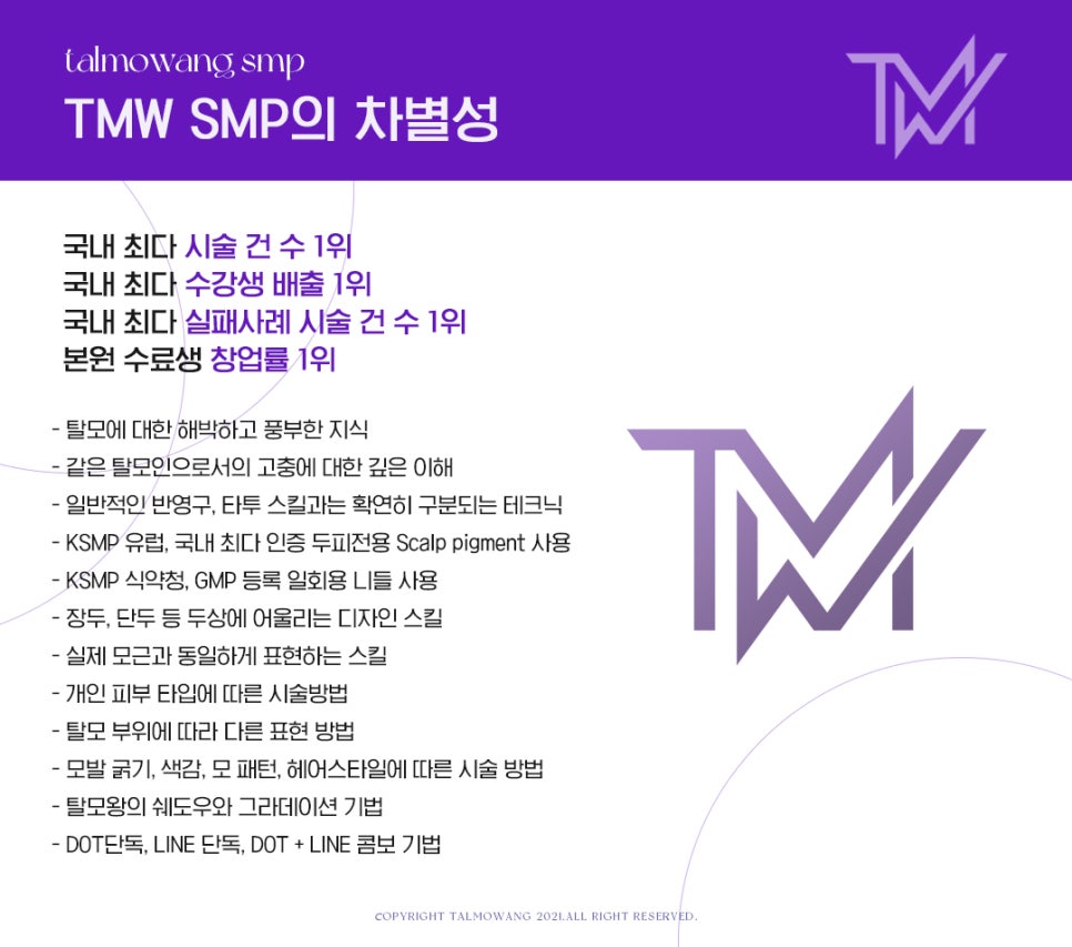 탈모왕수원 이미지