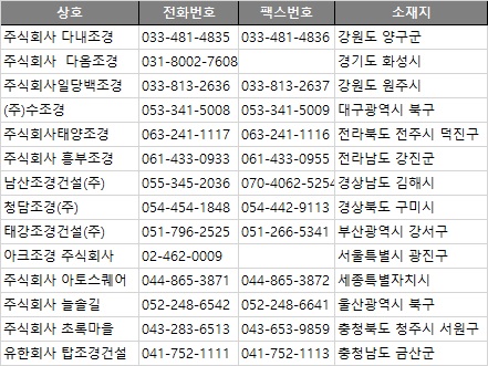 금산조경건설 이미지