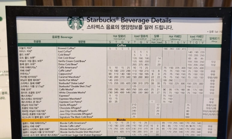 스타벅스라페스타광장점 이미지