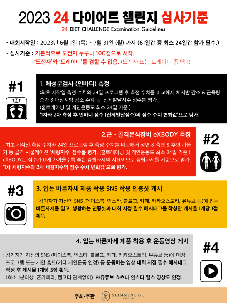슬리밍고 이미지