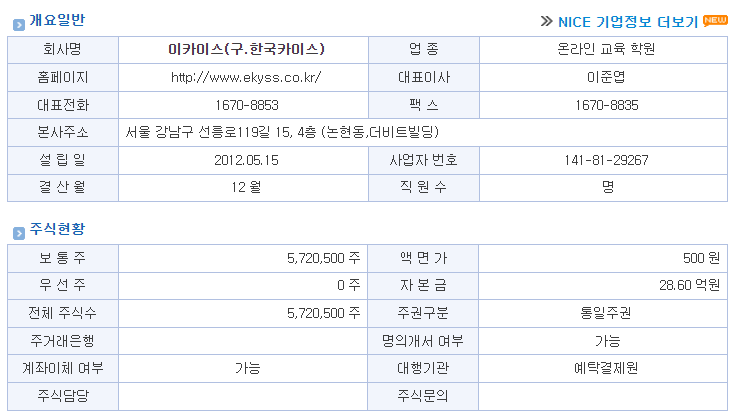 메디비바 이미지