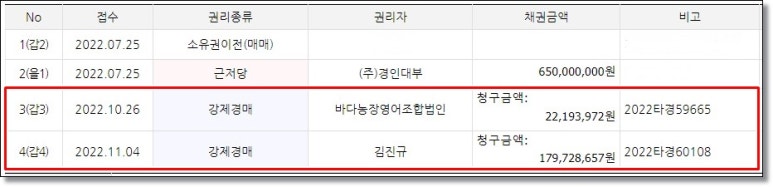 바다농장영어조합법인 이미지