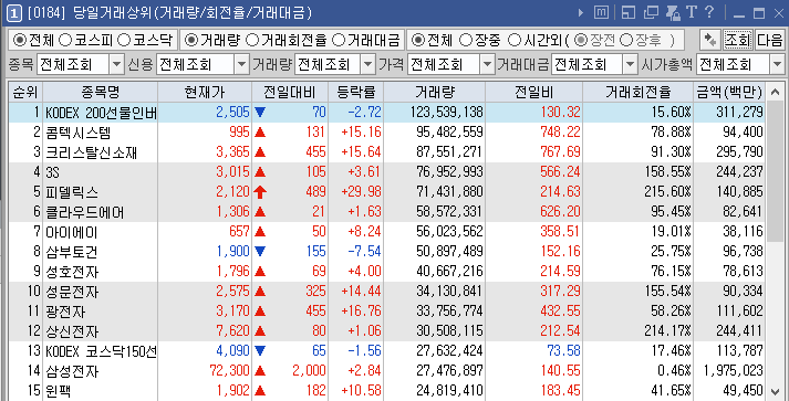 (주) 엔텔스 이미지