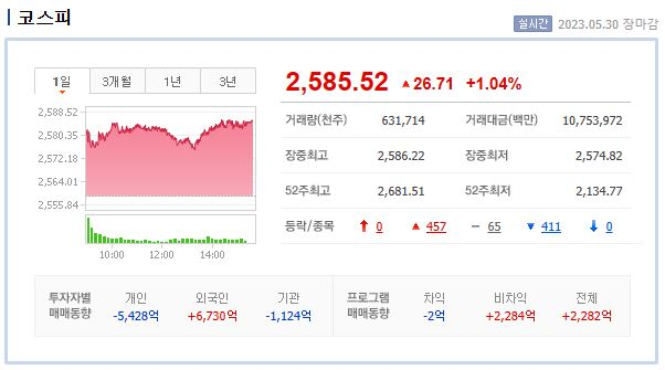 (주) 엔텔스 이미지