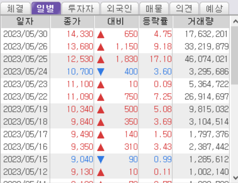 (주)이수페타시스 이미지