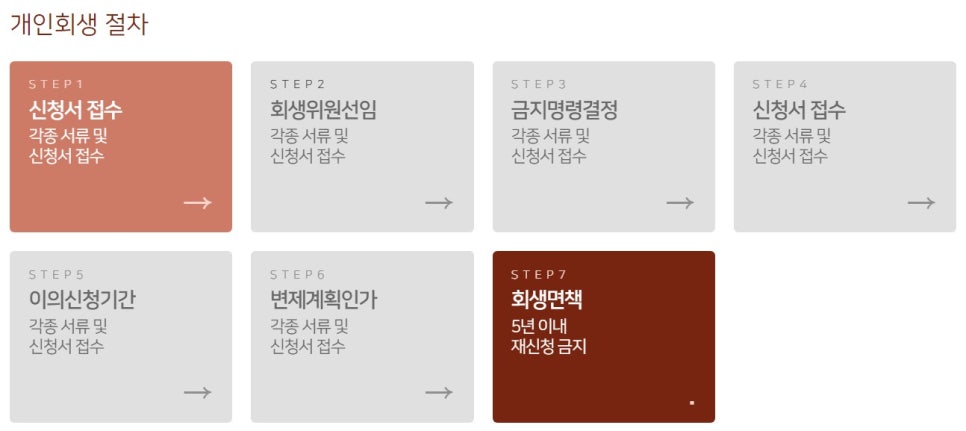 법률사무소현우 이미지